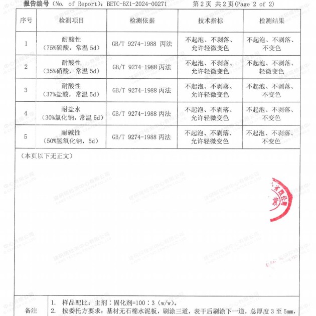 嘉善重防腐地坪,嘉善超强耐腐蚀涂料产品图4